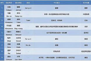 高效全面！瓦兰4中3砍10分13板7助3帽1断 正负值+33